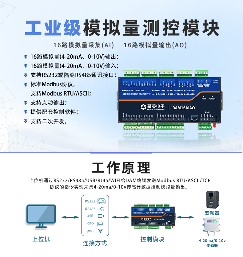 DAM16AIAO 模拟量采集模块