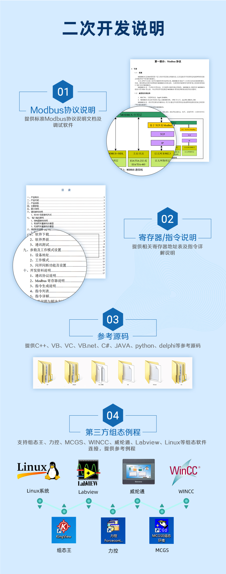 光照度传感器二次开发说明