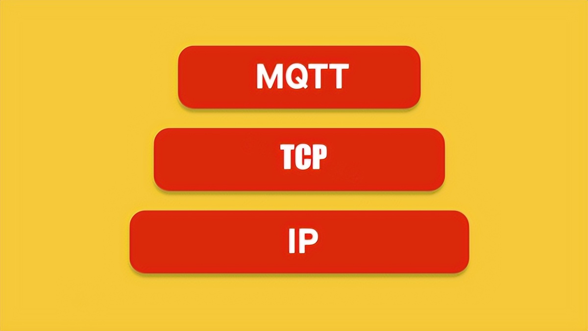 【聚英电子】MQTT协议的优点和缺点