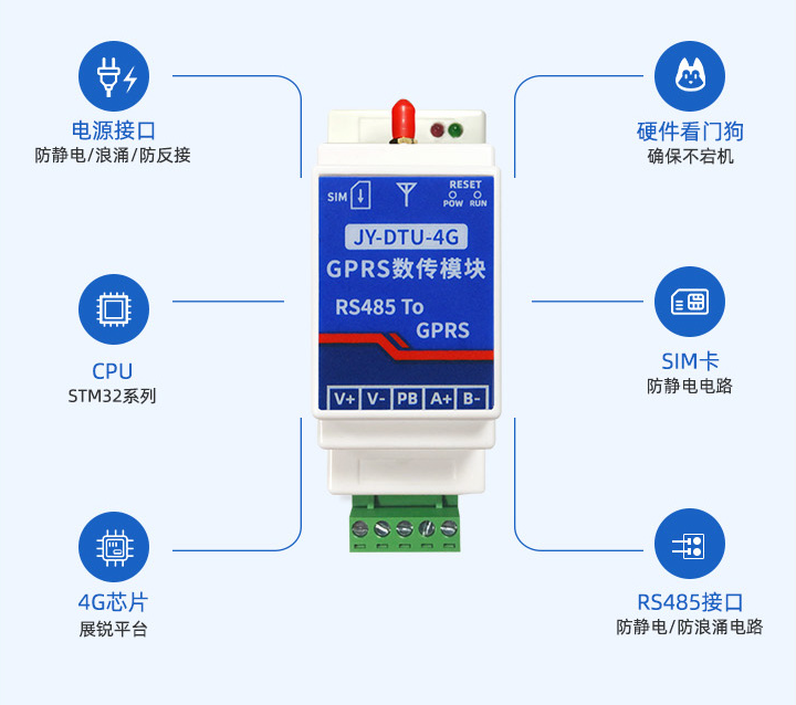 4G DTU 多项功能