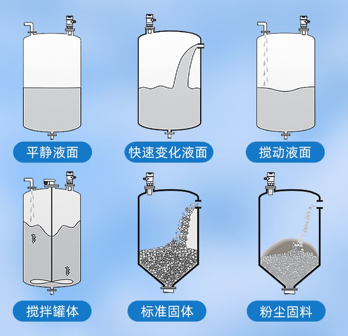 超声波液位传感器