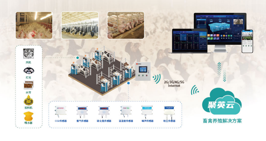 养殖物联网系统方案