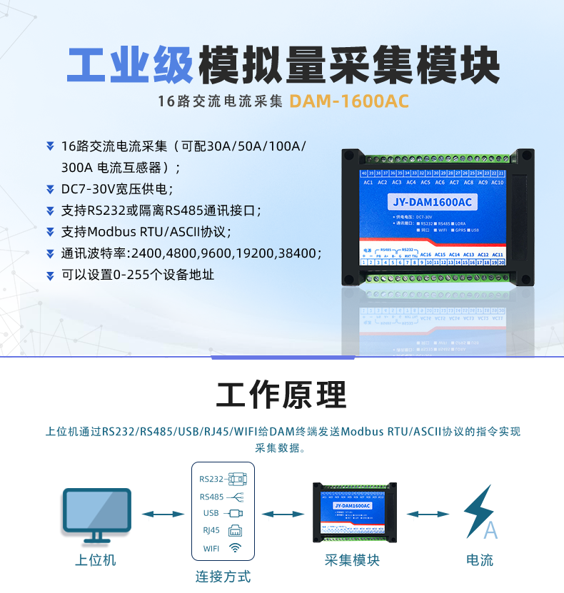 DAM1600AC 模拟量测控模块