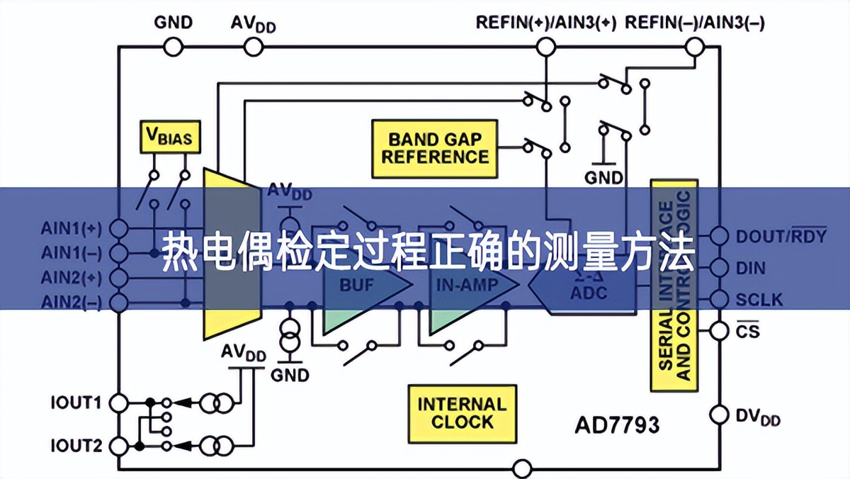 热电偶检定过程正确的测量方法