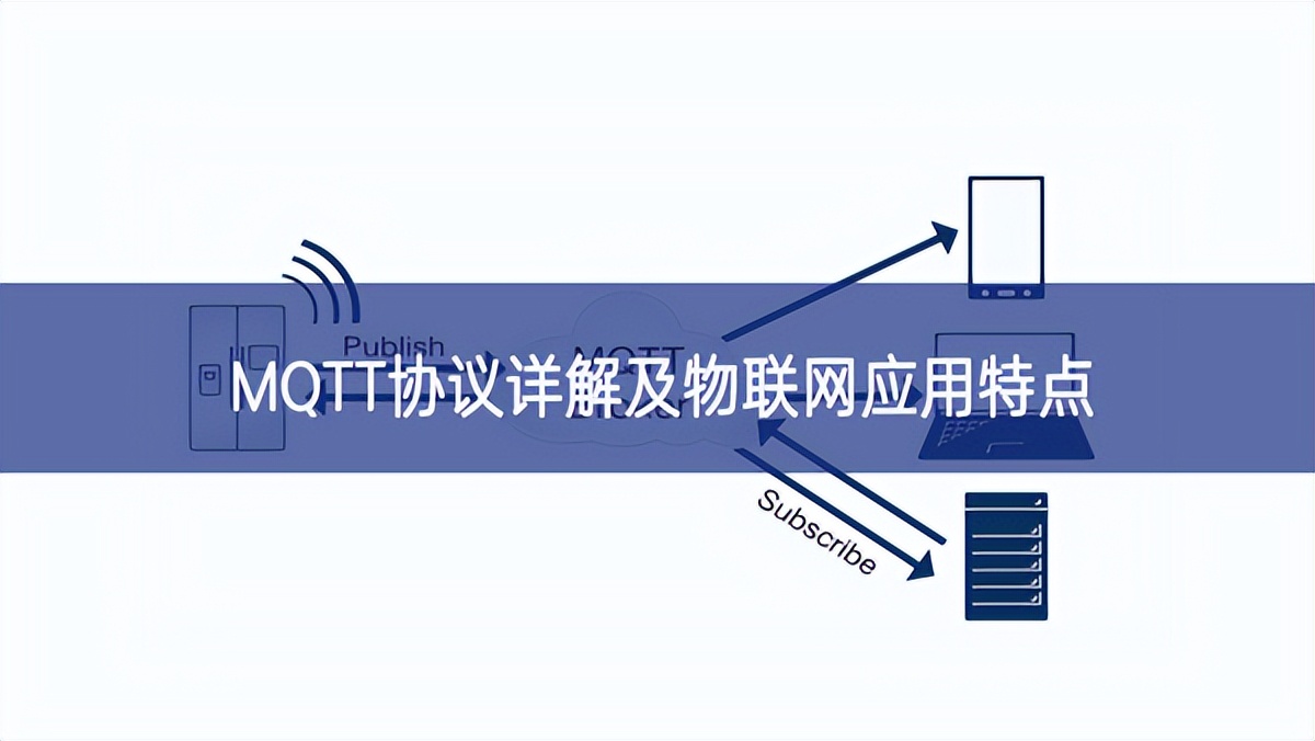 MQTT协议详解及物联网应用特点