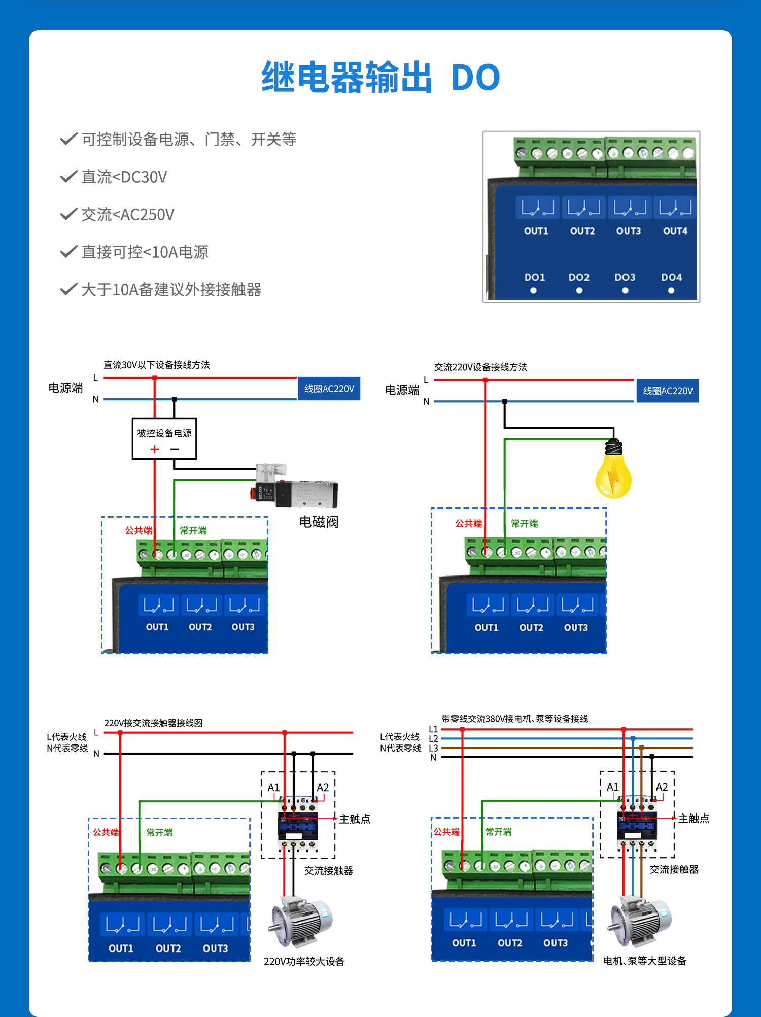 4552MT详情--接口介绍_03.jpg