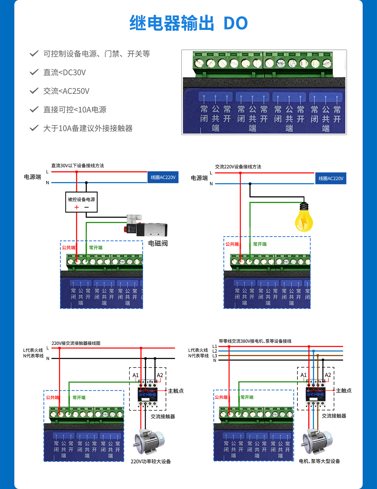 0808T详情--接口介绍_02.jpg