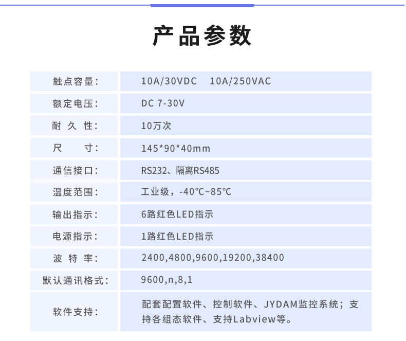 DAM-0606A 工业级数采控制器产品参数