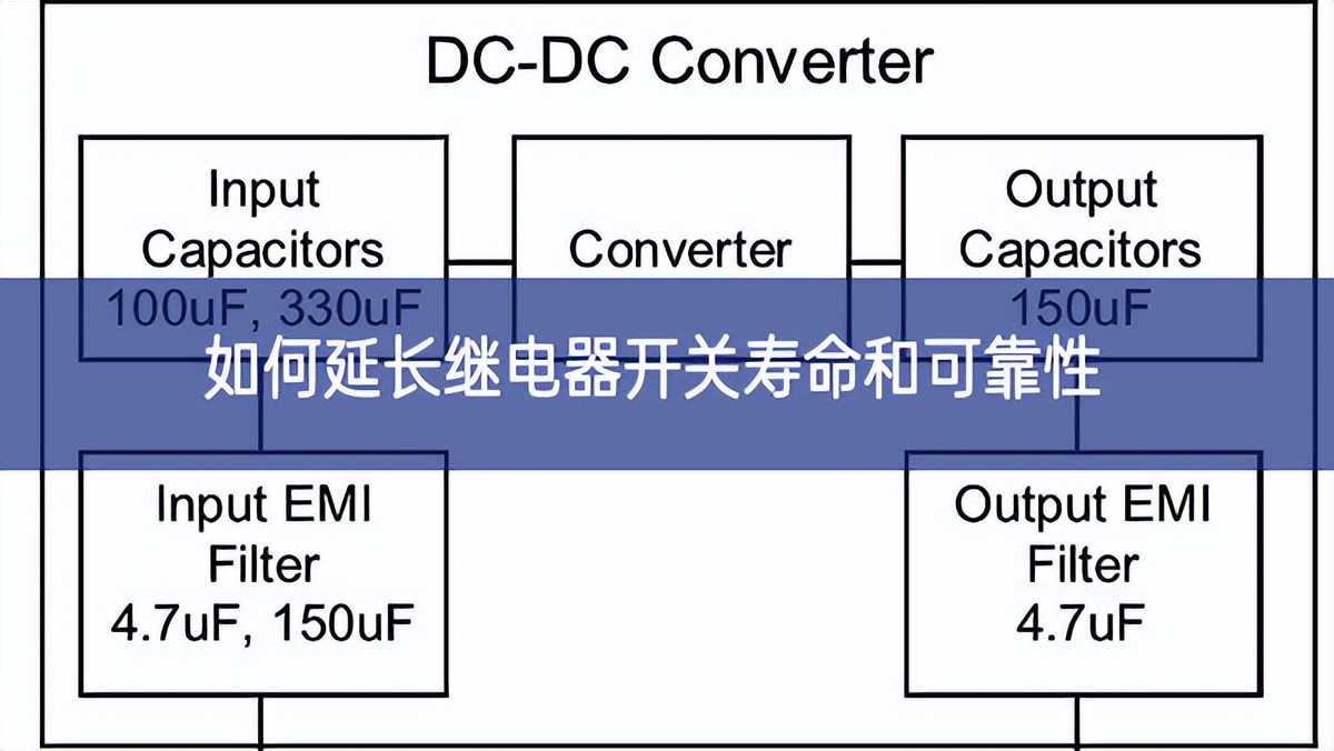 如何延长继电器开关寿命和可靠性