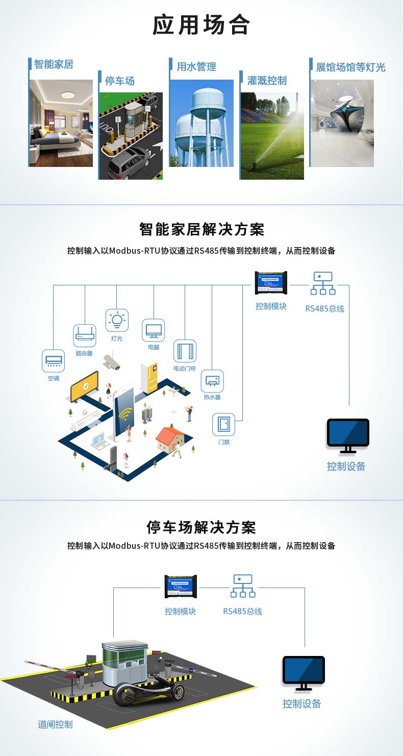 DAM-0808MOS 工业级I/O模块应用场景