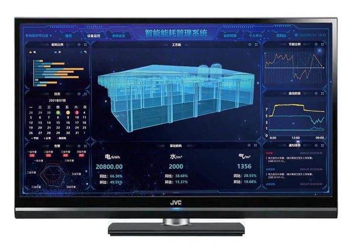 智慧园区能耗在线监测系统