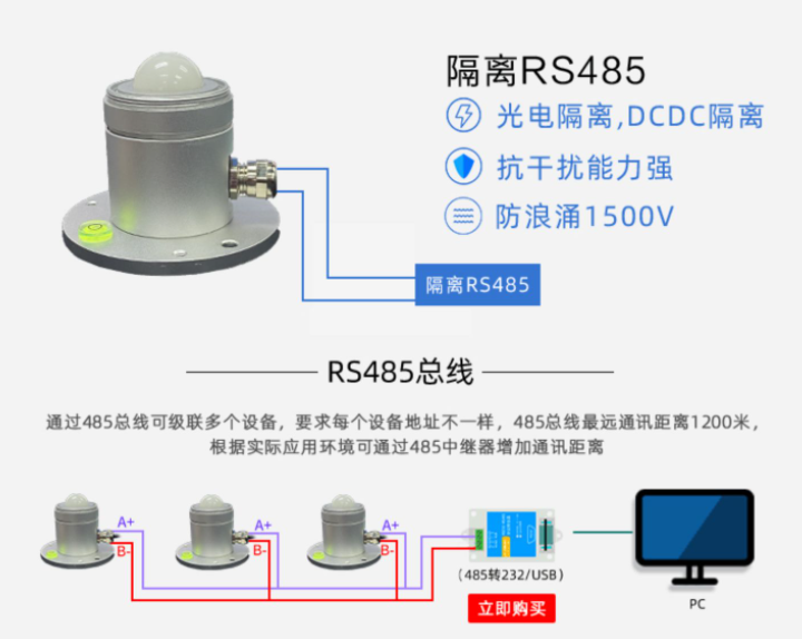 光合有效辐射传感器接线方式