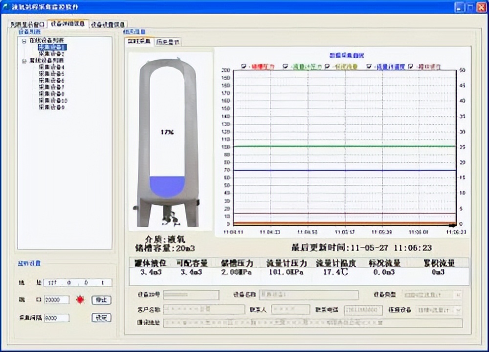 智慧安防液氧储罐监控方案