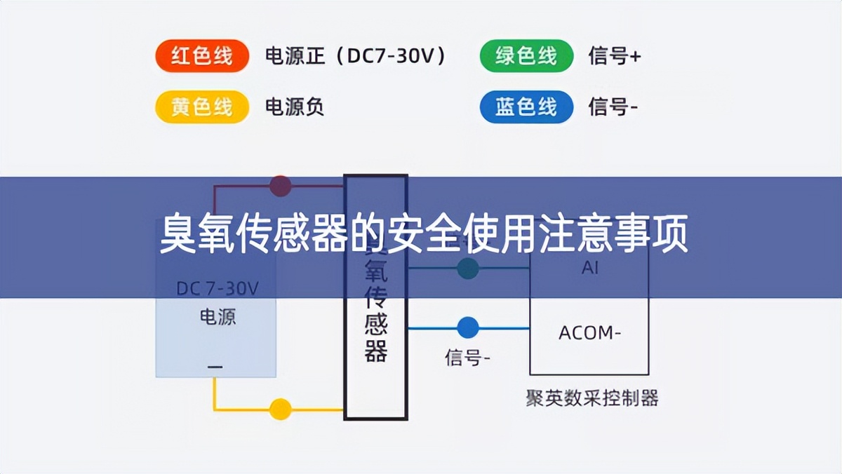 臭氧传感器的安全使用注意事项