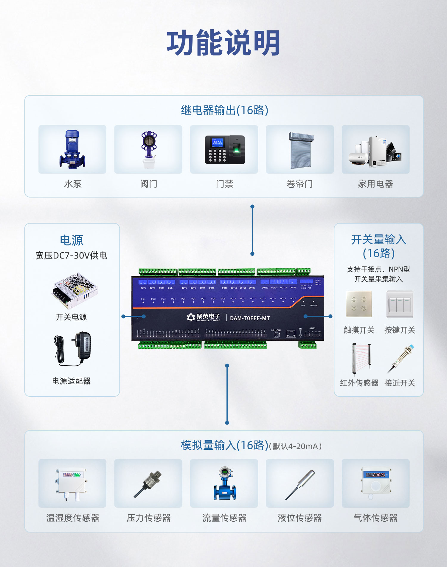 1部分--0FFFMT详情页_02.jpg