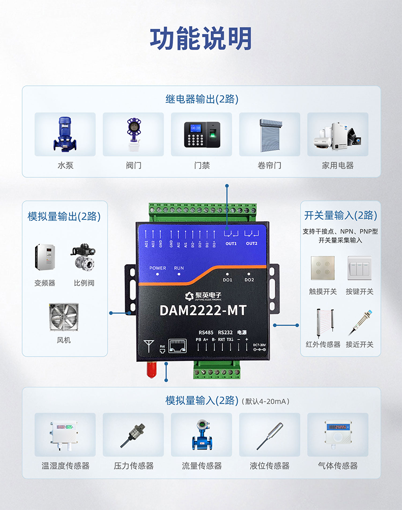 1部分--2222MT详情页_02.png