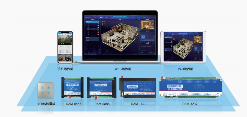 智能家居控制系统