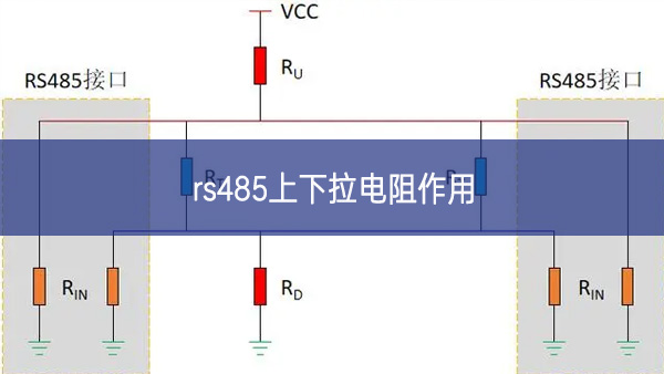 rs485上下拉电阻作用