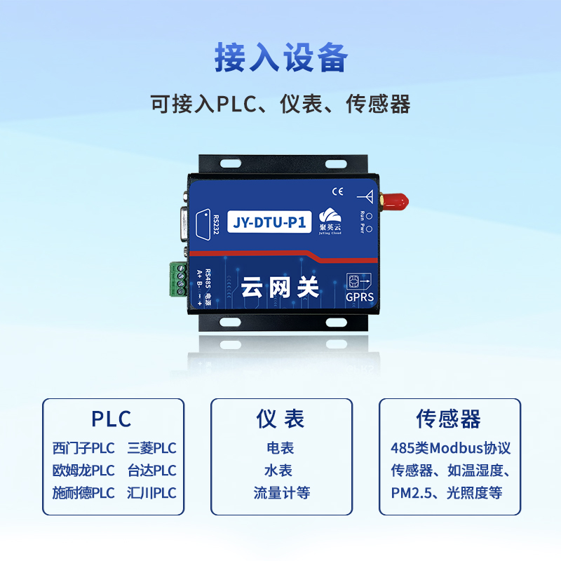 Modbus 云网关 可接入设备