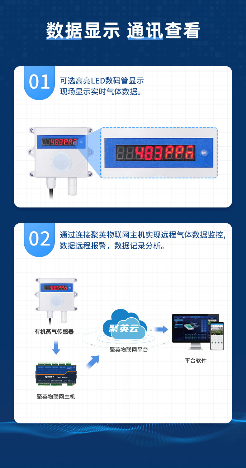 有机蒸气传感器功能