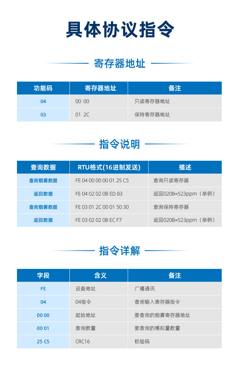 有机蒸气传感器协议指令