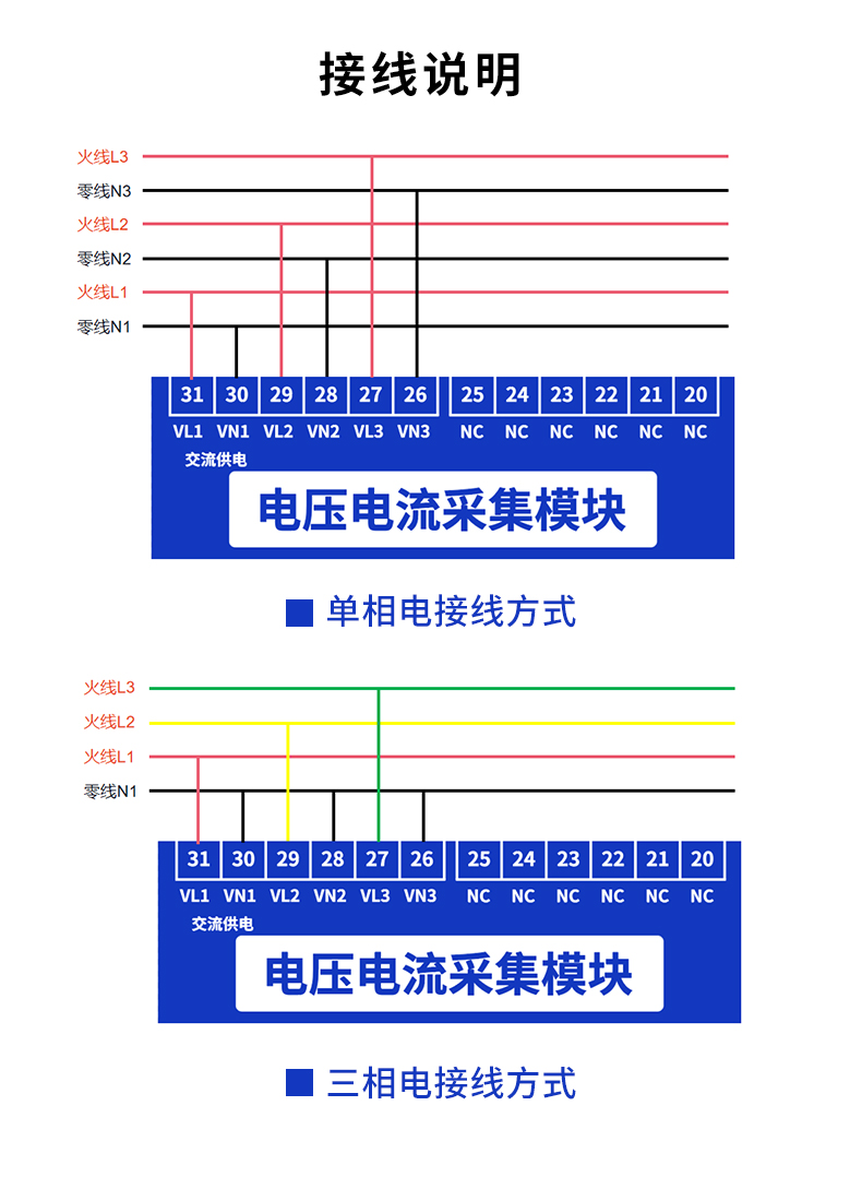 电流电压采集模块供电功能