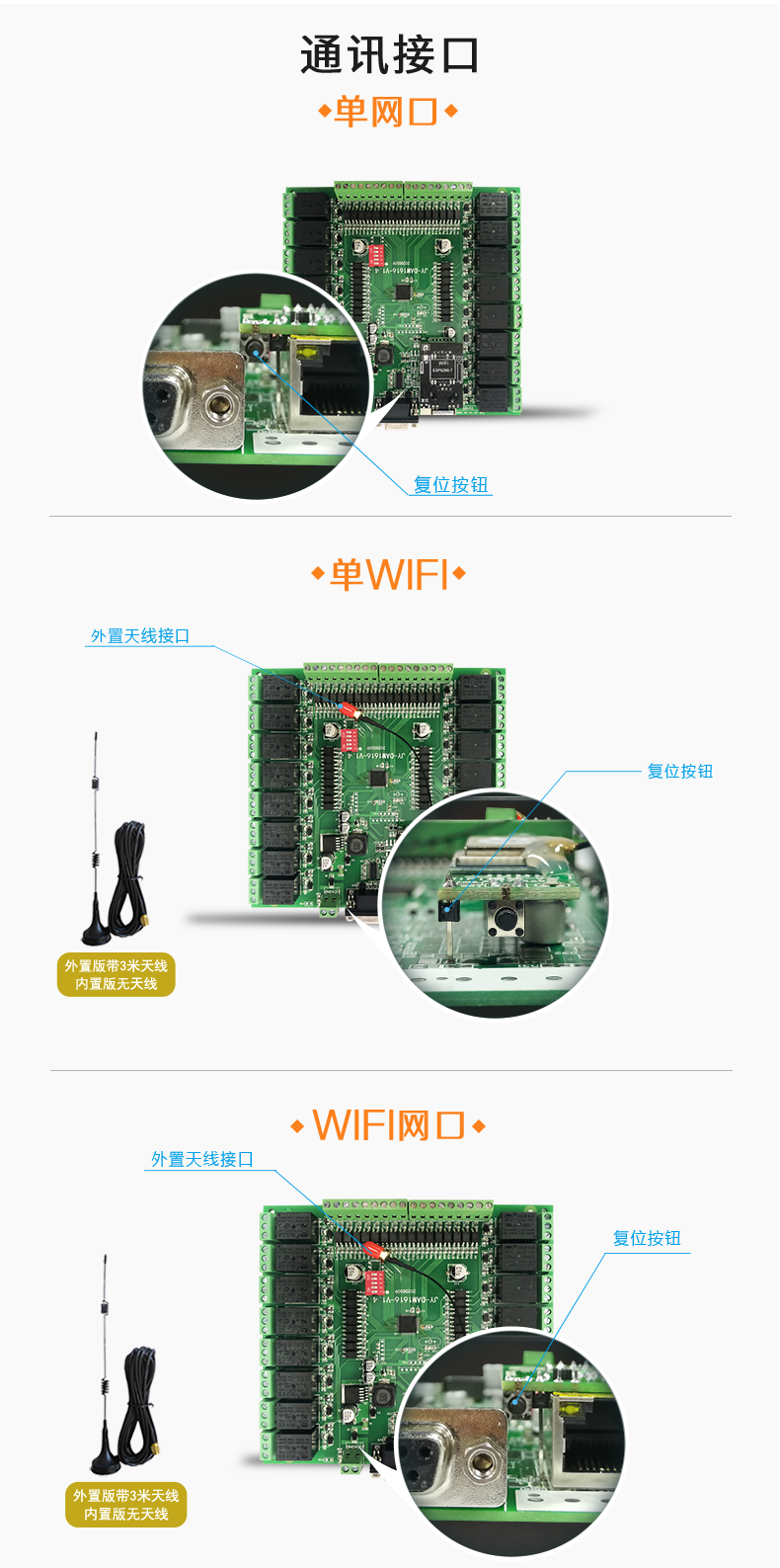 DAM-1616 工业级网络控制模块通讯接口