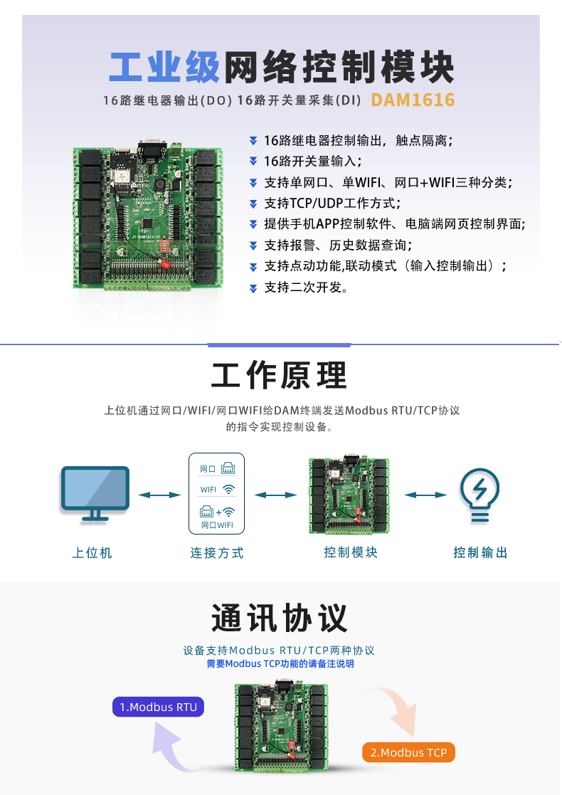 DAM-1616 工业级网络控制模块