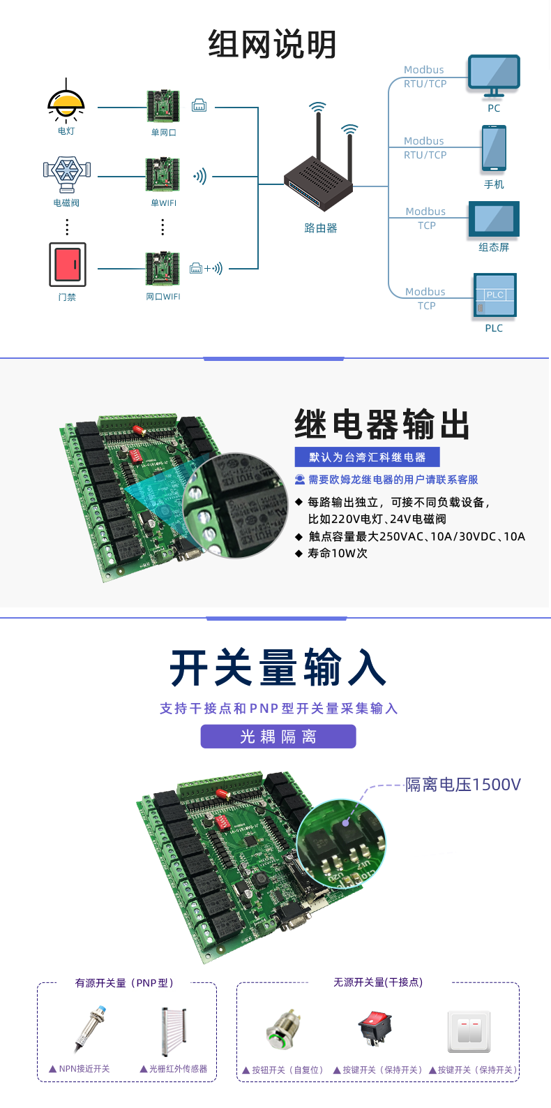 DAM-1616 工业级网络控制模块组网说明