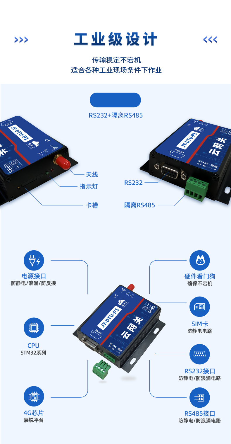 工业级别设计 云网关