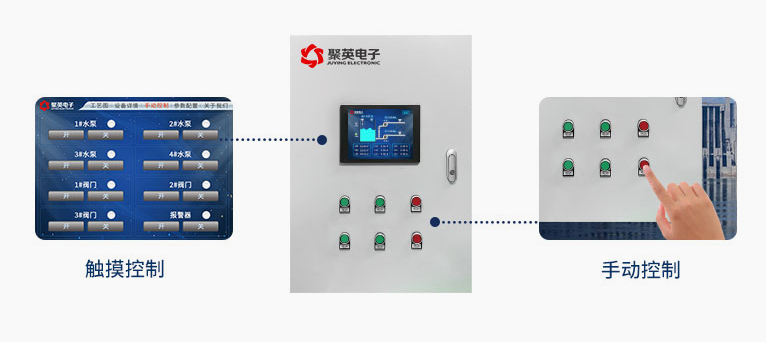 工地基坑排水监控解决方案