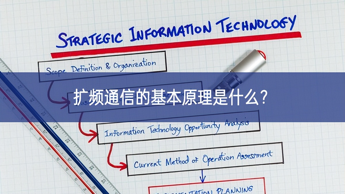 扩频通信的基本原理是什么?