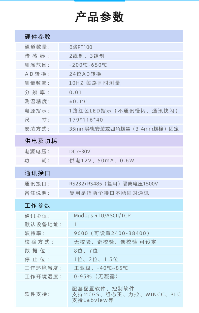 JY-DAM-AI16PT8 温度采集模块参数