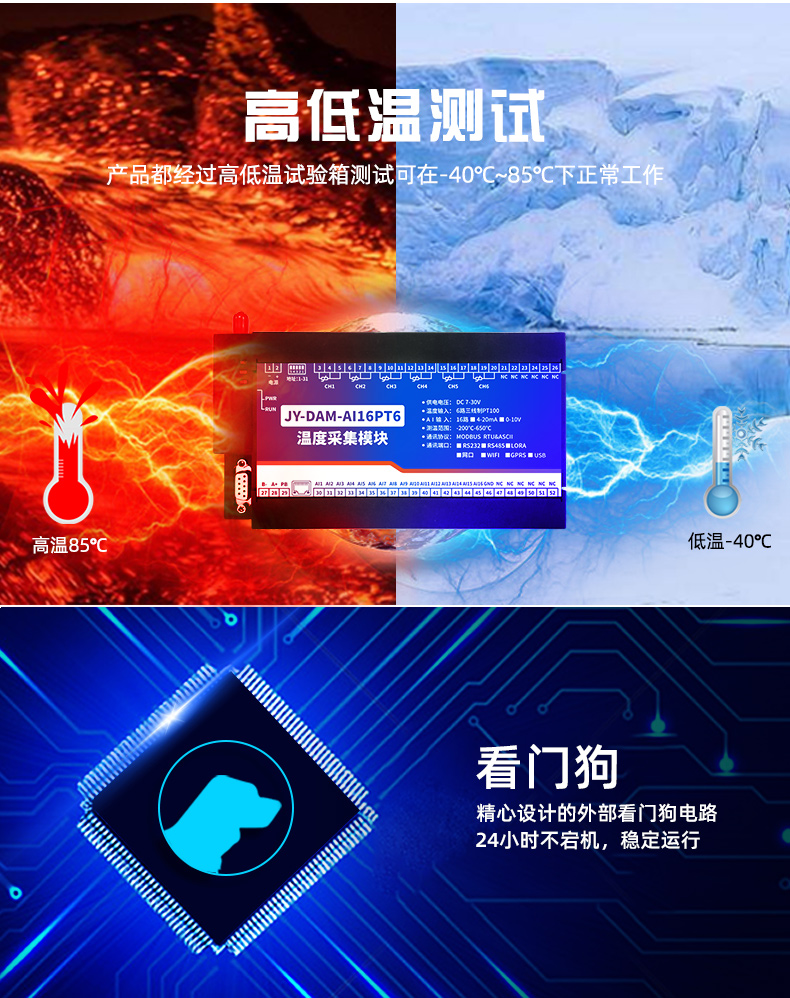 云平台 GPRS-AI16PT 温度采集模块测试说明