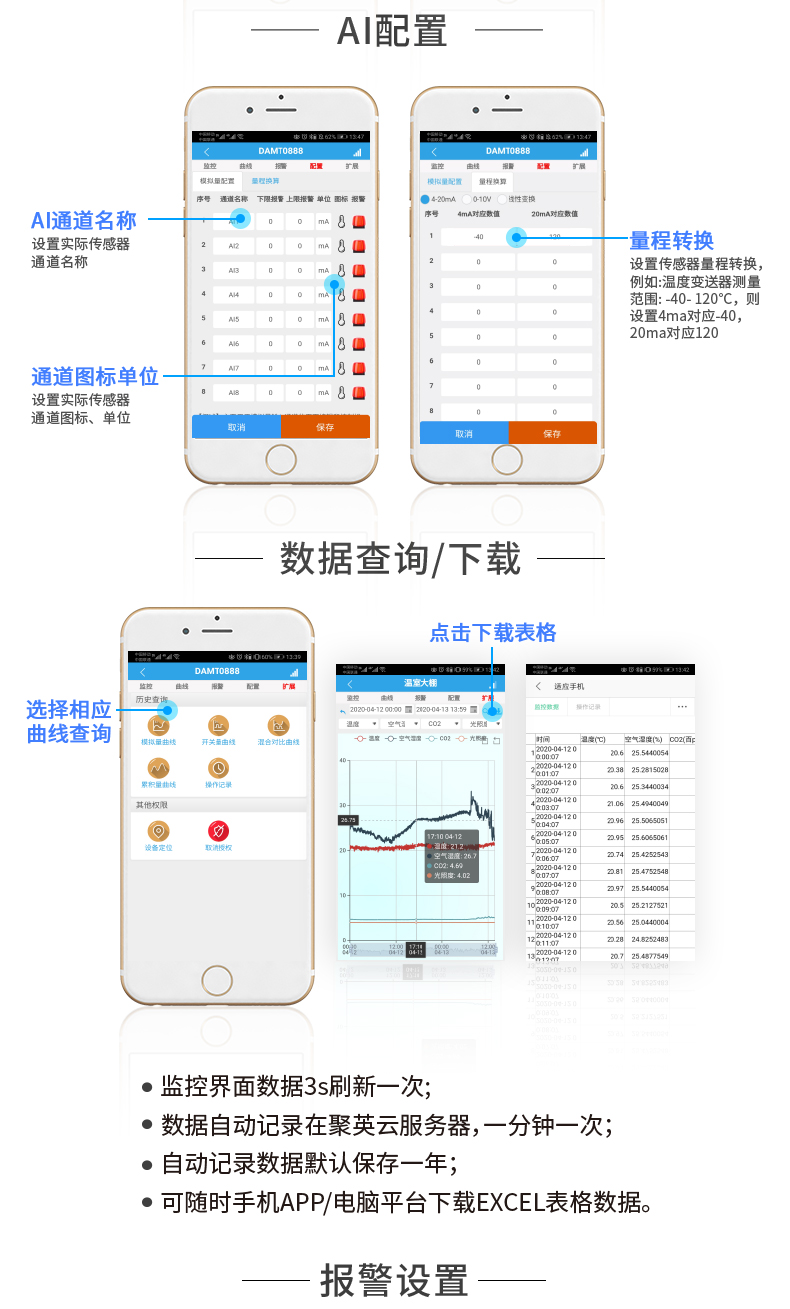  云平台 DAM-1600B GPRS版 远程智能控制器云平台配置