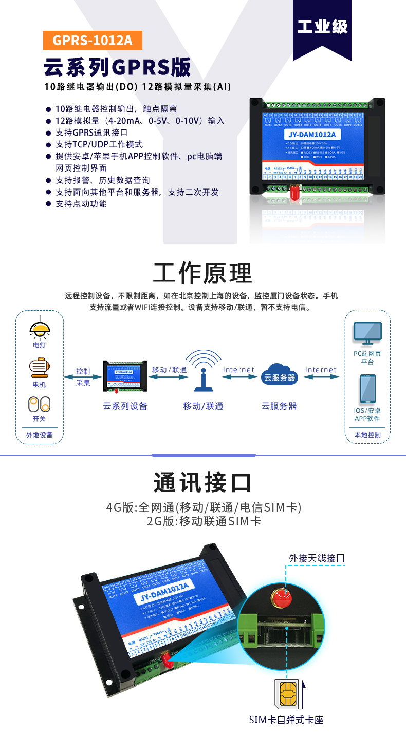 云平台 DAM-1012A GPRS版 远程数采控制器