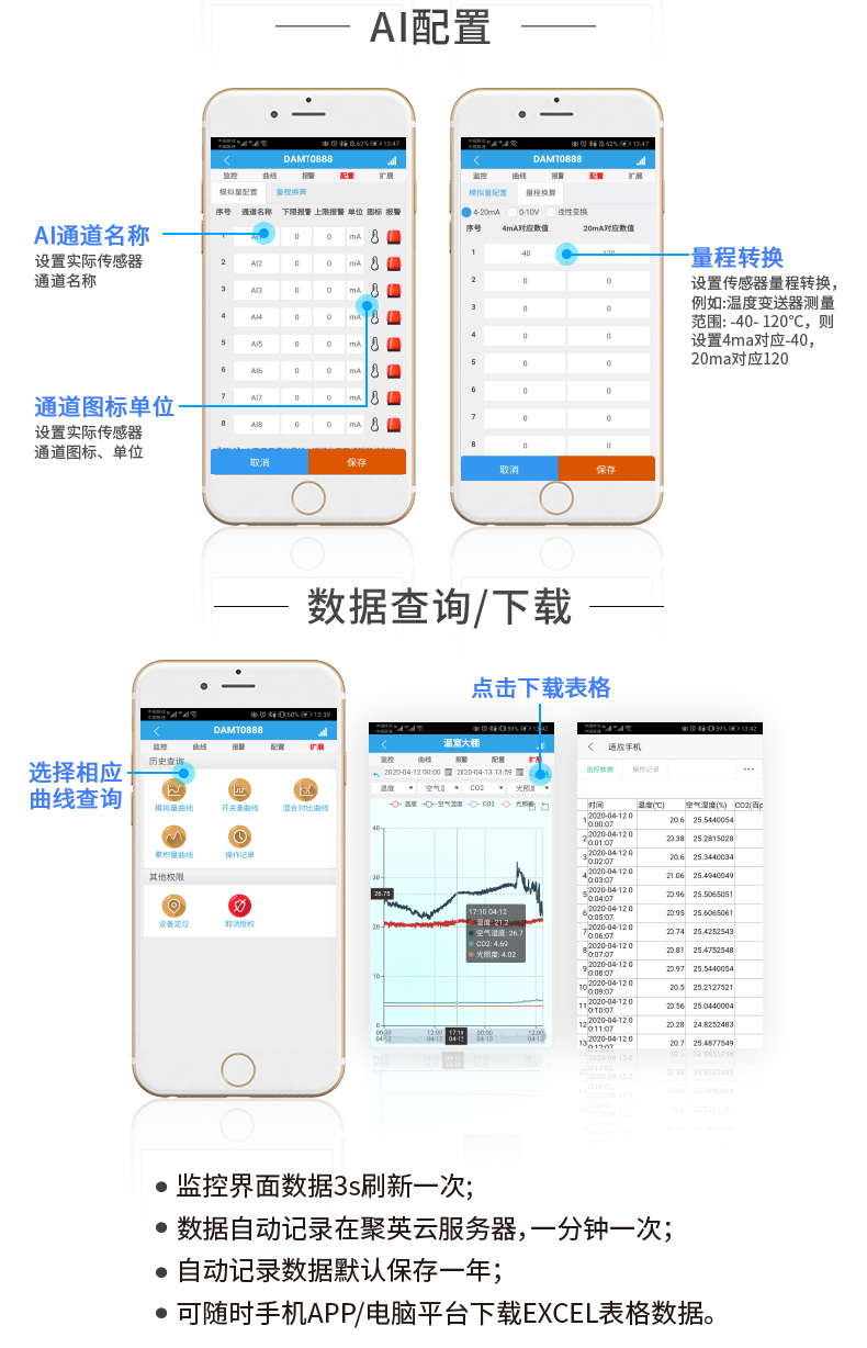 云平台 DAM-1012A GPRS版 远程数采控制器云平台配置