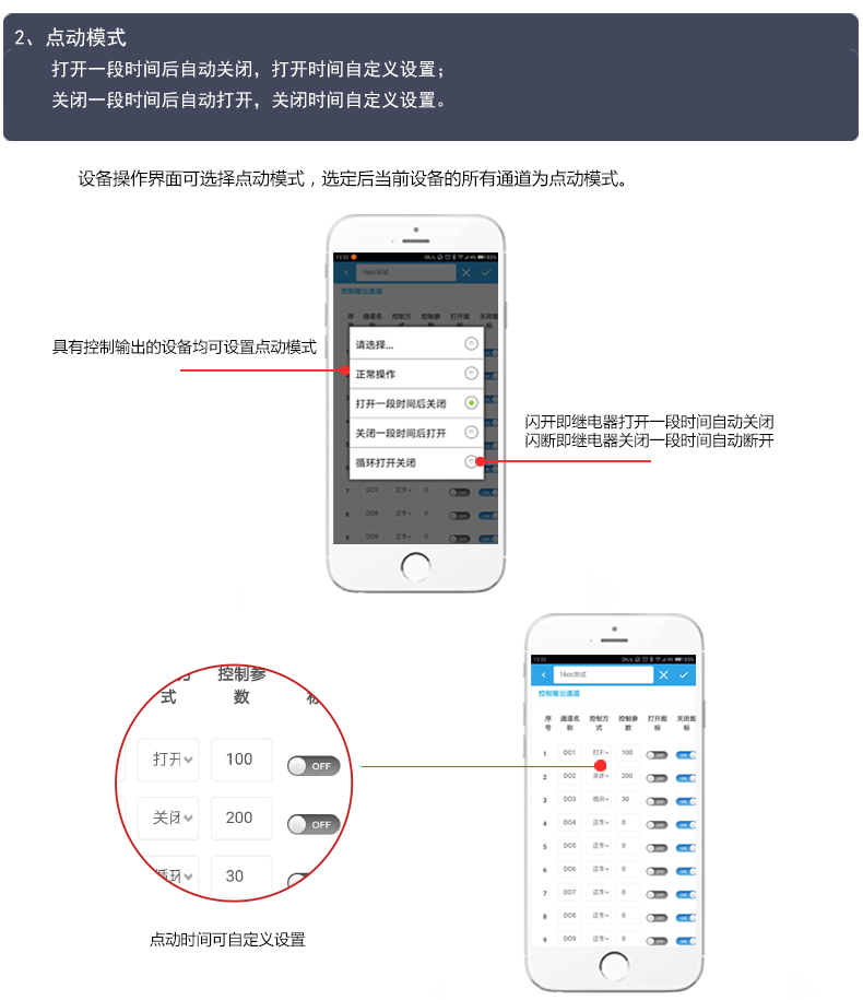 云平台 GPRS-2204-WS 远程控制开关工作模式