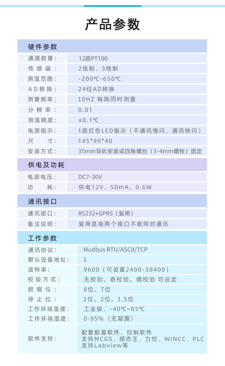 云平台 GPRS-PT12 温度采集模块产品参数