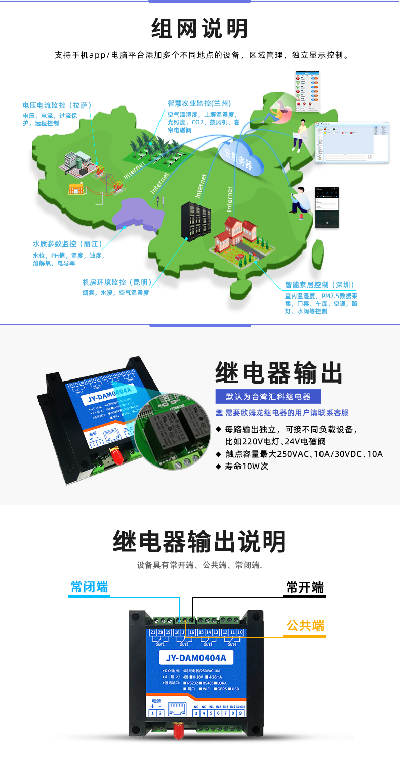 云平台 GPRS-0404A 远程数采控制器 组网说明