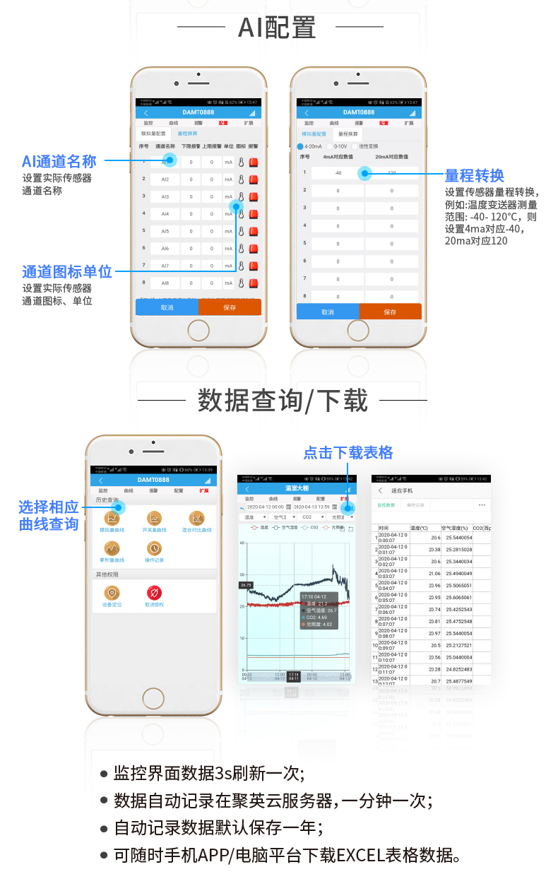 云平台 GPRS-0404A 远程数采控制器 流程配置一