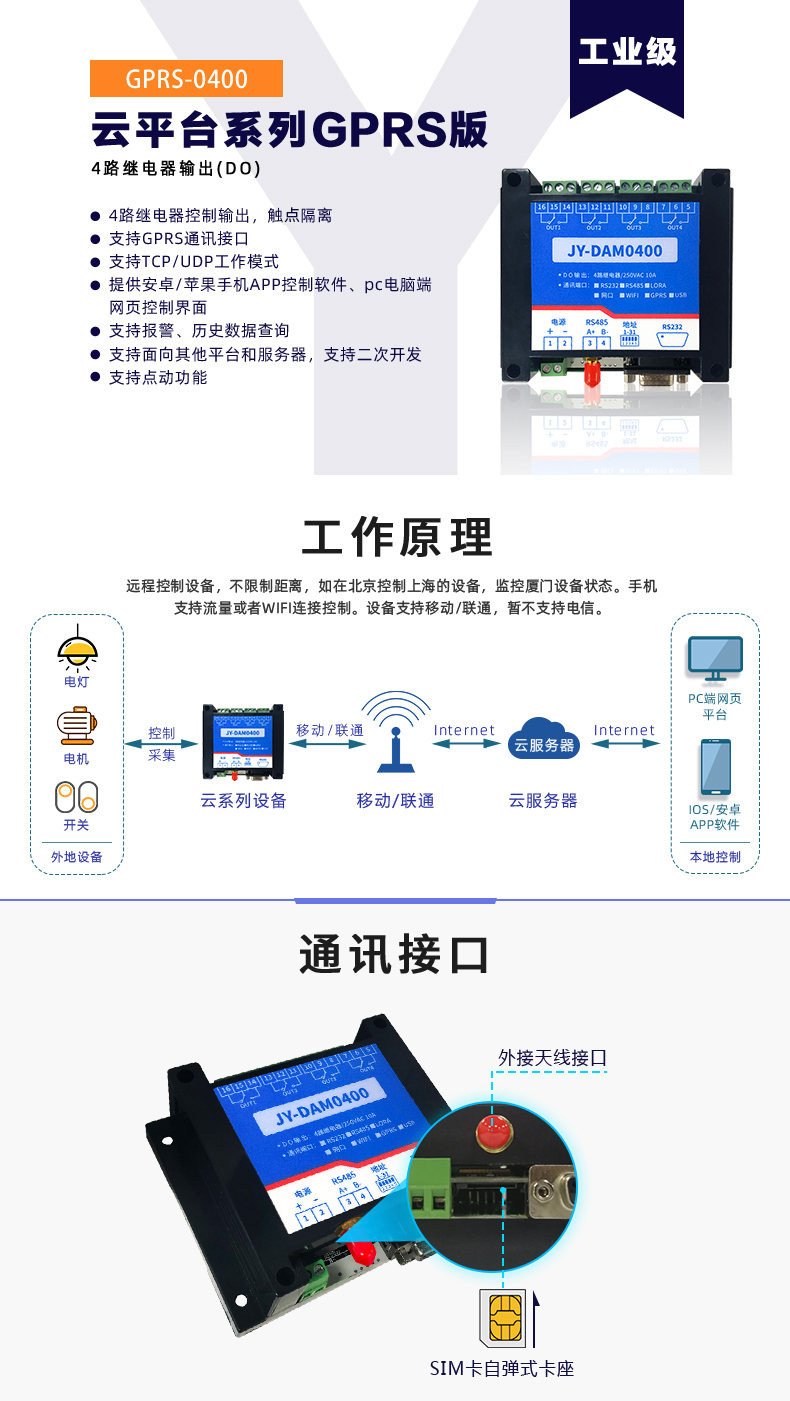 云平台 GPRS-0400 远程智能控制器 工作原理