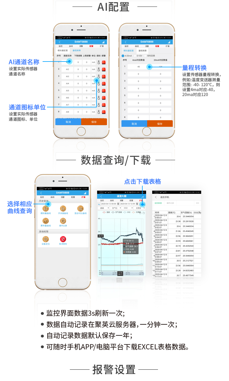 云平台 GPRS0606 远程智能控制器聚英云平台数据查询