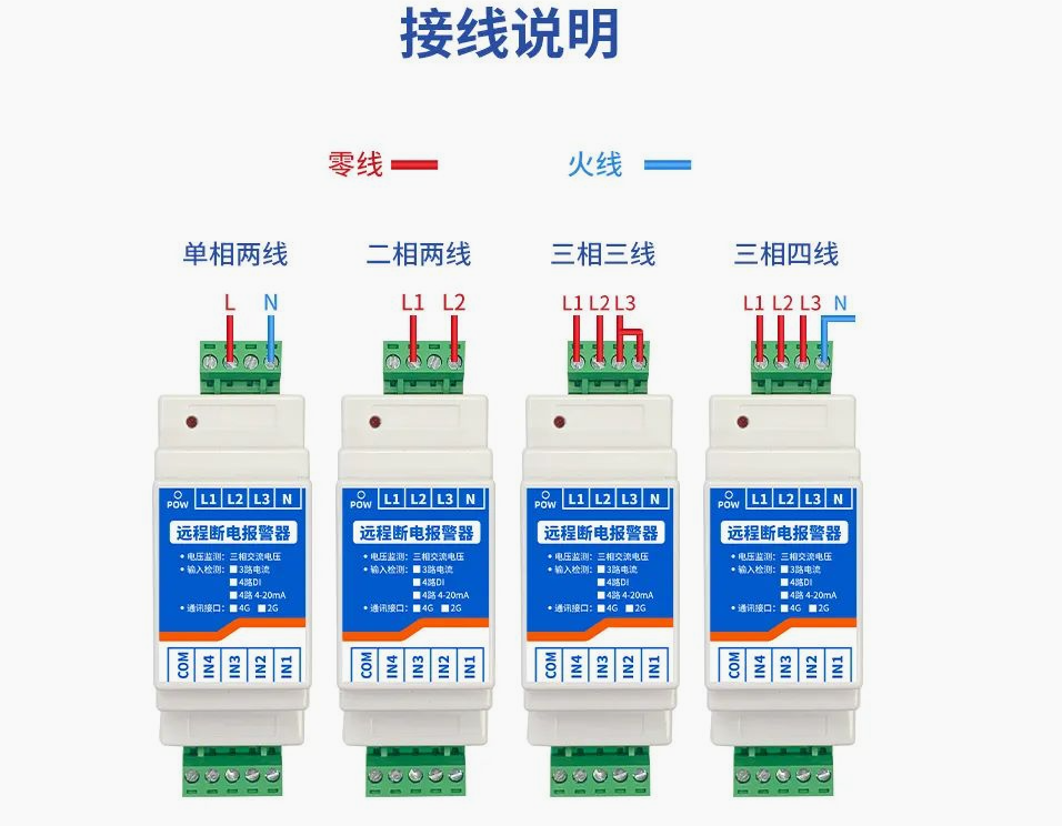 接线说明