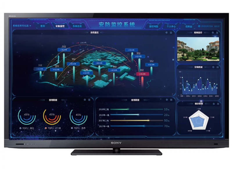 医院安防监控系统