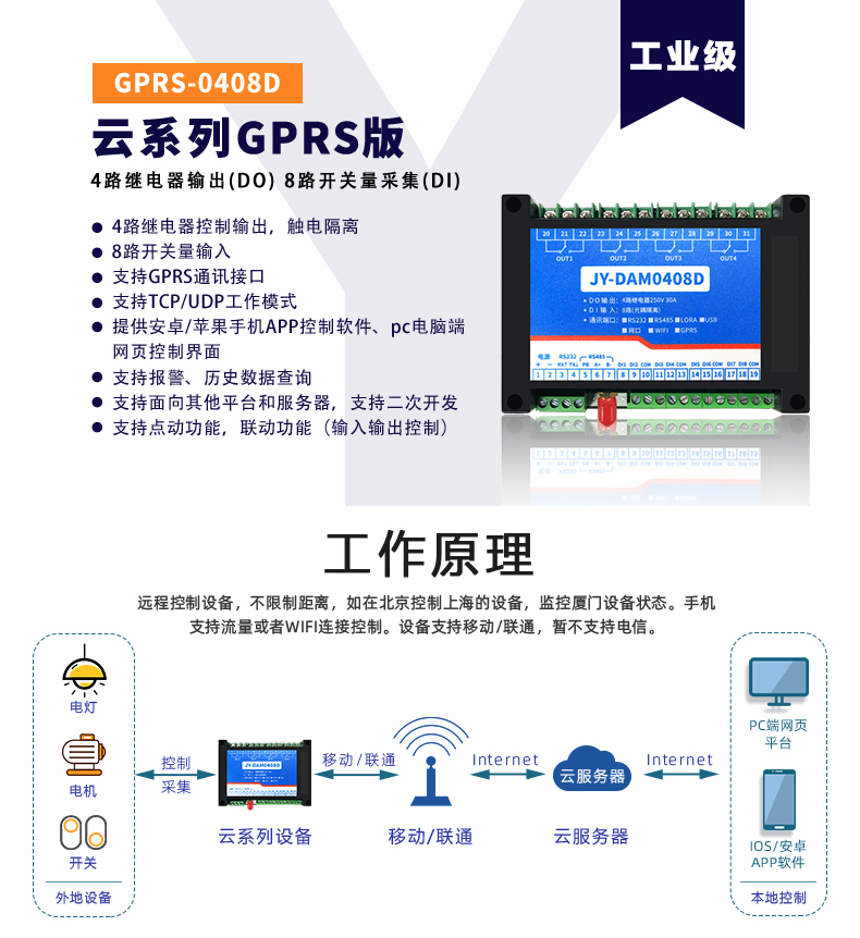 云平台 GPRS-0408 远程智能控制器 工作原理