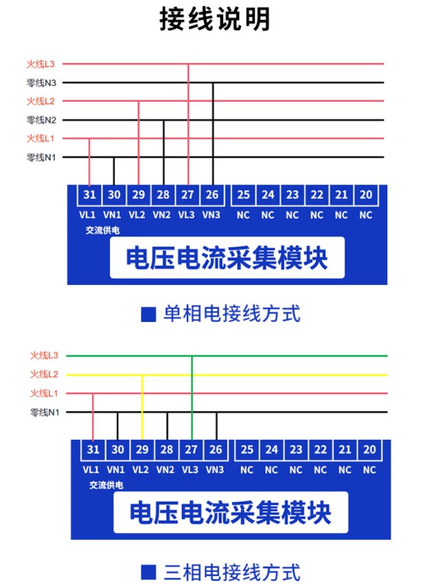 电流电压接线说明