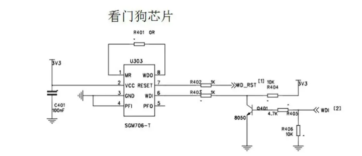 看门狗