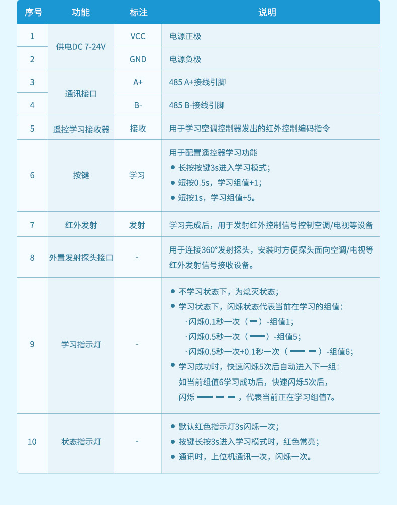 红外遥控器-详情页_07.jpg