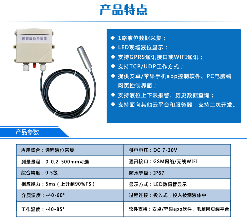 产品特点